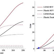 Ewa Stepien Professor Associate Phd Msc Jagiellonian University Krakow Uj Institute Of Physics