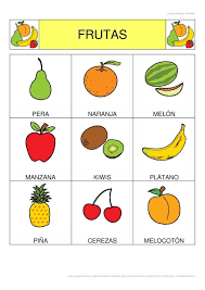 Resultat De Recherche D Images Pour Image Dessin De Fruits Reeducation Dessin Fruits Cours Espagnol Espagnol