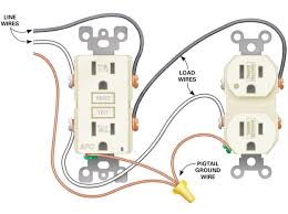 Common basic house wiring on new a new construction house showing different examples of wiring including 3 gang box showing how to use 143 romex to run to a fan rated box which is able to. How To Install Electrical Outlets In The Kitchen Step By Step Diy