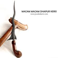 Maybe you would like to learn more about one of these? Apa Itu Dhapur Keris Pusaka Keris Pusaka Keris