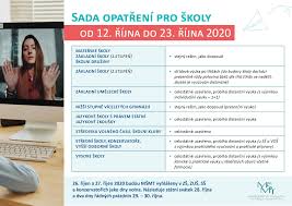 The latest tweets from mšmt (@msmtcr). Msmt Sada Opatreni Pro Skoly Od 12 Do 23 Rijna Pedagogicke Info