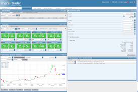 Saxotradergo, saxotraderpro, metatrader 4, fix api, web. Msn Trader Powered By Saxo Bank Now Live