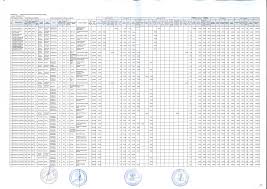 Stephanie Mayuri Cardona viral sex video - uncensored Pinay fucking