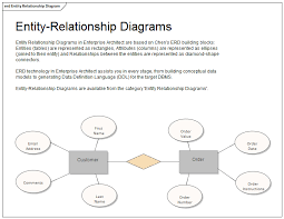 entity relationship diagram enterprise architect user guide