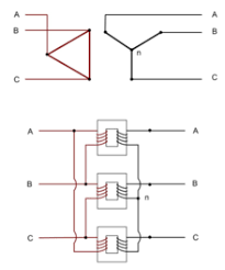 Three Phase Electric Power Wikipedia