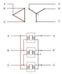 three phase electric power wikipedia