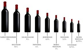 ¿cómo puedo enviar botellas de vino por correo? Cuantos Tamanos De Botellas De Vino Existen