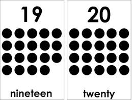 Great for tk, preschool, and kindergarten. Number Dots 1 20 By Magnolias In The Classroom Tpt
