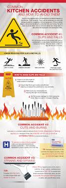 Prominent & leading manufacturer from new delhi, we offer safety signages, 4 face safety signages, safety signage with light, safety cones with reflector and steel & brass signages. Kitchen Safety Tips Infographic Grainger Knowhow