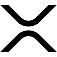 Xrp Price Xrp Gbp Chart Market Cap Digitalcoinprice