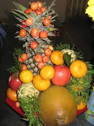 Theo nghiên cứu gốc tích mâm ngũ quả ngày tết, nhà nghiên cứu văn hóa dân gian nguyễn hùng vĩ viết: Mam NgÅ© Quáº£ Net Ä'áº¹p VÄƒn Hoa Ngay Táº¿t