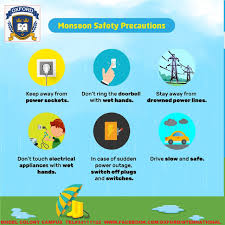 Department of agriculture (usda)'s loan forgiveness program for. Monsoon Safety Precautions Oxford International School Facebook