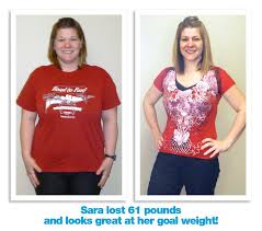 Pin On Janesville Wisconsin Weight Loss