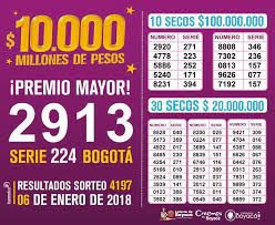 Comparte los resultados del último sorteo de la lotería de boyacá con tus amigos! Premio Mayor De La Loteria De Boyaca Cayo En Bogota Con Billete Electronico Rcn Radio