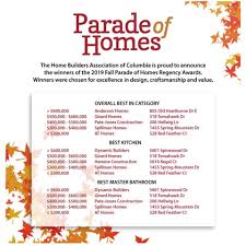 Browse 4 construction jobs in columbia on our job search engine. Pate Jones Construction Home Facebook
