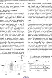 F Chart Method For Designing Solar Thermal Water Heating