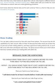 Maybe you would like to learn more about one of these? Forex Godfather Elite Pdf Free Download