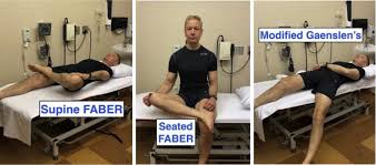 Image result for FABER Test