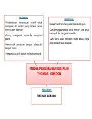 Yang telah dibangunkan dan juga menjawab dua. Thomas Gordon Docx Kelebihan Kelemahan Pembentukan Kemampuan Murid Untuk Mengawal Diri Sendiri Yang Berlaku Secara Intrinsik Dan Dalaman Kurang Course Hero