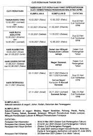Dec 30, 2020 · public holidays in malaysia for 2021. 2021 School Term Holiday Calendars Confirmed The Rojak Pot