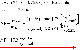 Solved] 11. Consider The Combustion Of Octane (Ch18), Given The  Following... | Course Hero[Solved] 11. Consider The Combustion Of Octane  (Ch18), Given The Following... | Course Hero