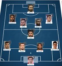 Красивая расстановка футболистов на поле. Yuventus Transfernye Plany Na Leto Readfootball
