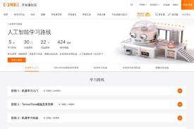AI学习网站排行榜_免费AI编程学习/AI大模型训练学习网站- AI入口
