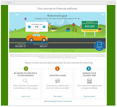 Financial services associates take personal responsibility for identifying customer needs and responding in a timely manner, while providing a high value customer experience. Fidelity S New Financial Wellness Platform Provides 20 Million Workers With A Solution Targeted To Their Top Financial Needs Business Wire