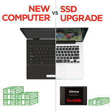 Internal solid state drive (ssd). Sandisk Ssd Plus 120gb Internal Ssd Sata Iii 6gb S 2 5 7mm Sdssda 120g G26 Newegg Com