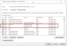 This requires users to have the unlock account permission set at the. 2017 05 27 Real Required Permissions For Password Change Password Reset And Account Unlock Through Azure Ad Jorge S Quest For Knowledge