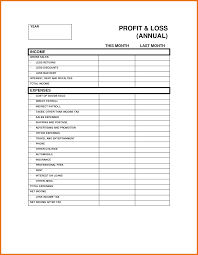 Annual Profit Loss Free Office Form Template Document Sample Profit And Loss Statement Statement Template Income Statement