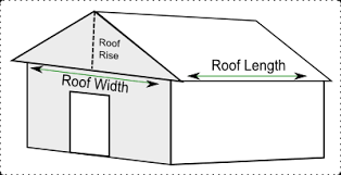 Roofing is measured in units called squares; Roofing Calculator Weather Resistors Of Wny Inc
