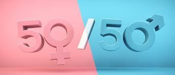 Explicamos conceptos como el de discriminación. Equidad Genero Mujer Hombre Humano Desarrollo Sostenible Archivos Lyhelis
