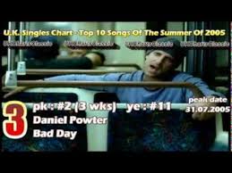 Top 10 Best Songs Of 2005