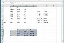 Covariance works under the assumption of linear dependence. Example Of Calculating A Covariance Matrix James D Mccaffrey