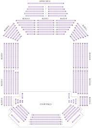 Glasgow Royal Concert Hall