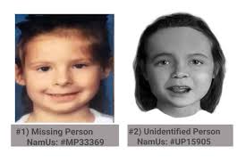 Submitted Potential Match Comparison On: Jan, 19th, 24' For MP: Ava Grace  Baldwin, Missing Since: Sep, 17th, 2015