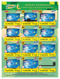 Kurma tunisia urai /100gr rp3.990. Katalog Promo Giant 22 April 26 Mei 2021 Scanharga