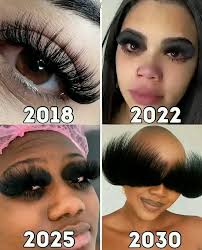 WAW 2018 2022 2025 2030