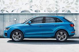 Image result for Cobalt Blue 2015 Q3