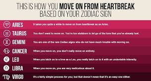 Ruled by the moon and characterized by the crab, cancer has so much going on in its watery depths. This Is How You Move On From Heartbreak Based On Your Zodiac Sign