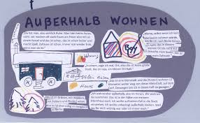 Prüfungen ablegen, nach hause ins dorf fahren. Emotionale Kartierung In Berlin Drugs Securities Urban Policies