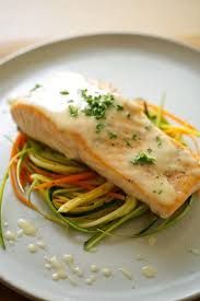 Pan Seared Salmon With Beurre Blanc Sauce Recipe Fish Recipes Salmon Recipes Seared Salmon Recipes