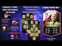 France is clueless if the opponent does not give them space. Schmeichels Hybrid World Cup Opponents Sbcs Easiest Way Objectives Schmeichel Madfut 21 Youtube