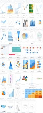 100 Best Beautiful Charts Images In 2020 Data Visualization Examples Data Visualization Visualisation