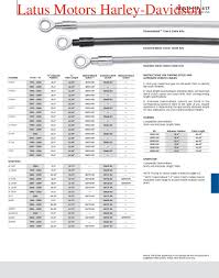 68 Actual Harley Davidson Cable Length Chart