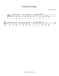 Kucuk Kurbaga Flut Ve Melodika Notalari 2020 Flut Kurbaga Muzik