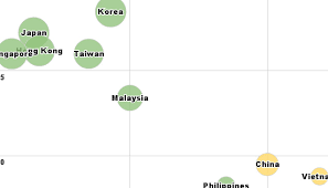 Lawnet does not read any of your private online communications. Privacy Law Developed Vs Emerging Economies In East Amp Southeast Asia