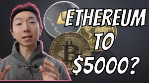There was a clear break above $ 950 and $1,000 resistance levels. Eth To 5000 Ethereum Price Prediction And News Today May 2021 Youtube