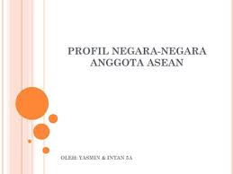 Buku matematika kelas viii smp/mts kurikulum 2013 ini ditulis dengan berdasarkan pada materi dan kompetensi yang disesuaikan dengan standar internasonal tersebut. Profil Negara Negara Anggota Asean Ppt Download